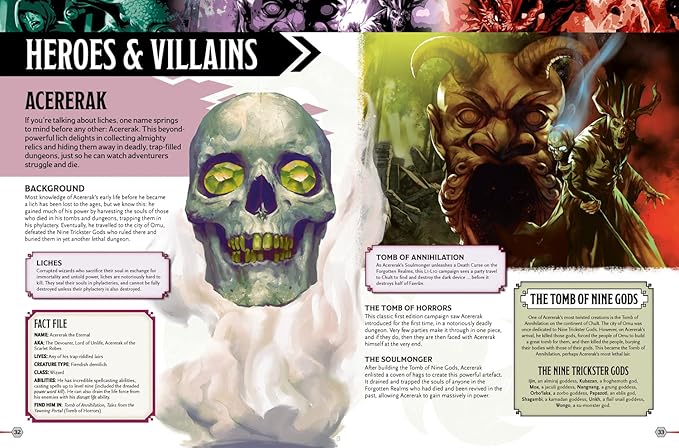 Dungeons & Dragons Annual 2023