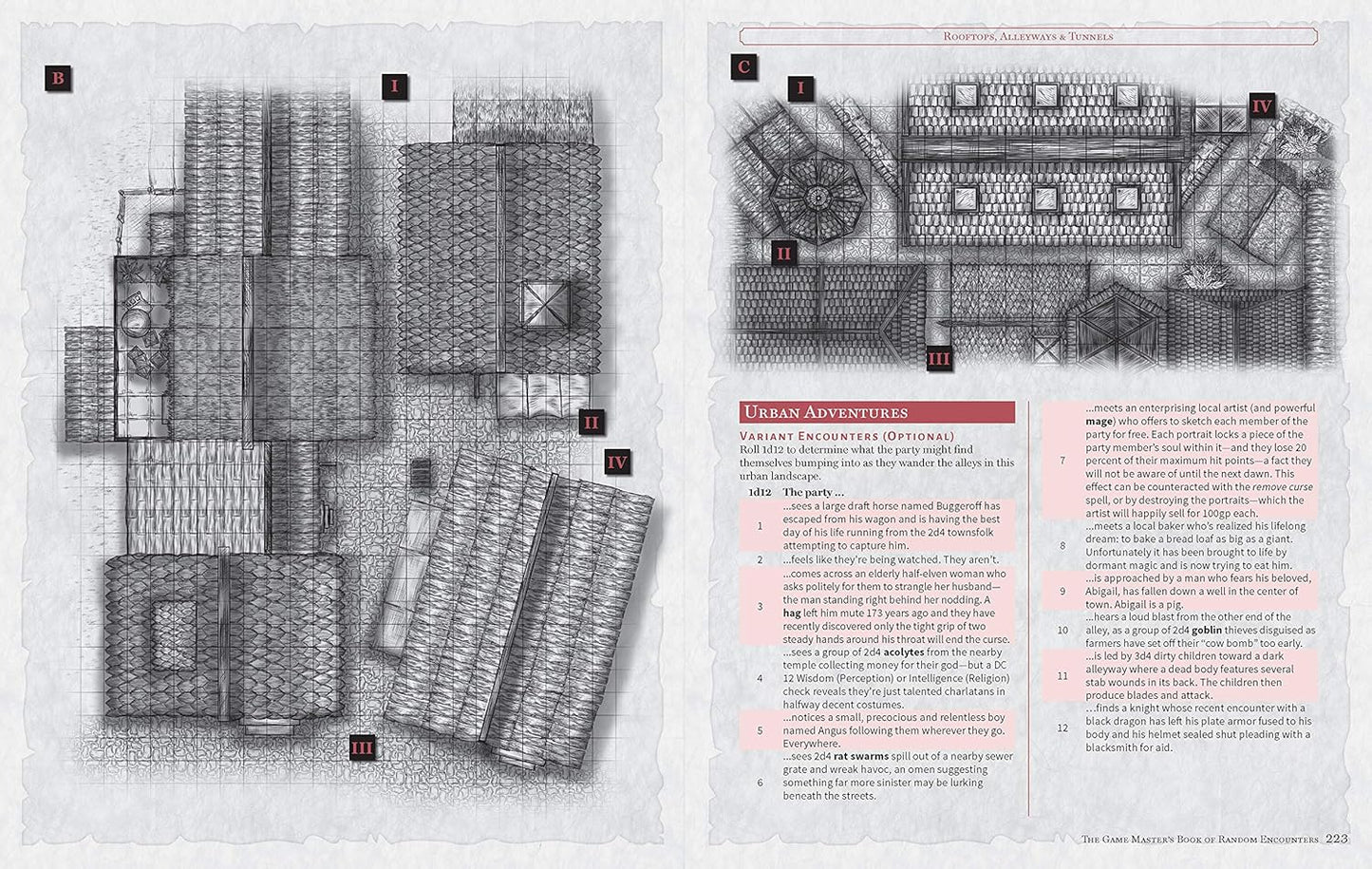 The Game Master's Book of Random Encounters: 500+ Customizable Maps, Tables and Story Hooks