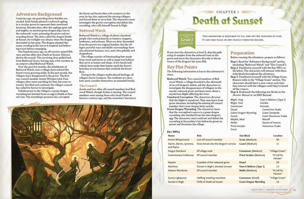 Dungeons & Dragons RPG Dragon Delves: An Adventure Anthology
