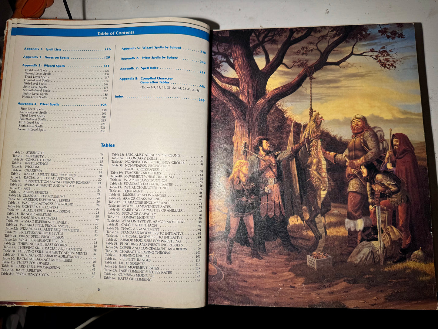Advanced Dungeons and Dragons Player´s Handbook (2nd Edition) 1989