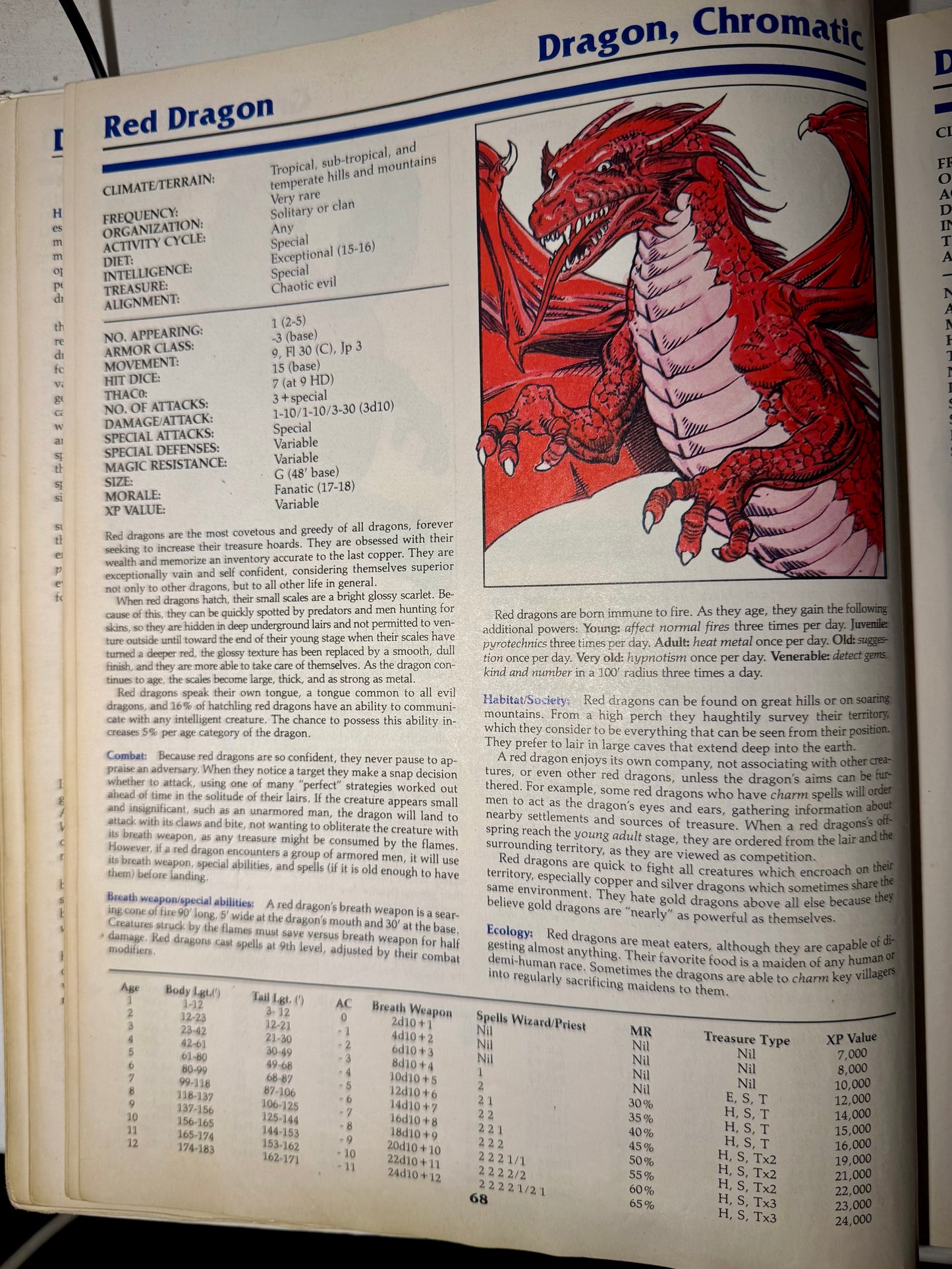 Advanced Dungeons & Dragons Monstrous Manual (2nd Edition) 1993
