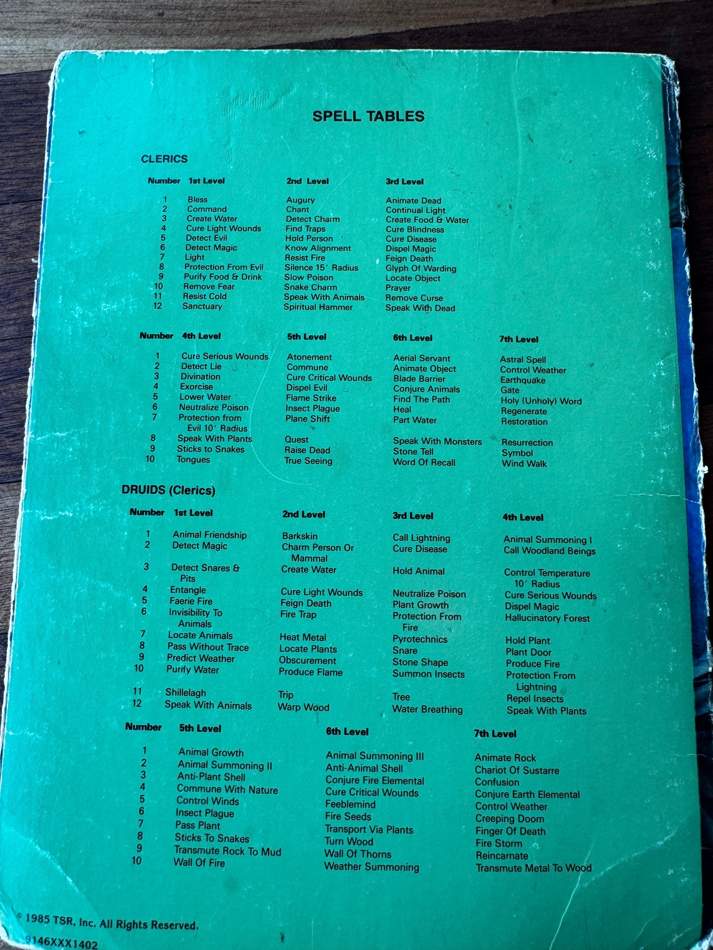 Advance Dungeons And Dragons Players Reference Screen (1985 TSR) 1st Edition