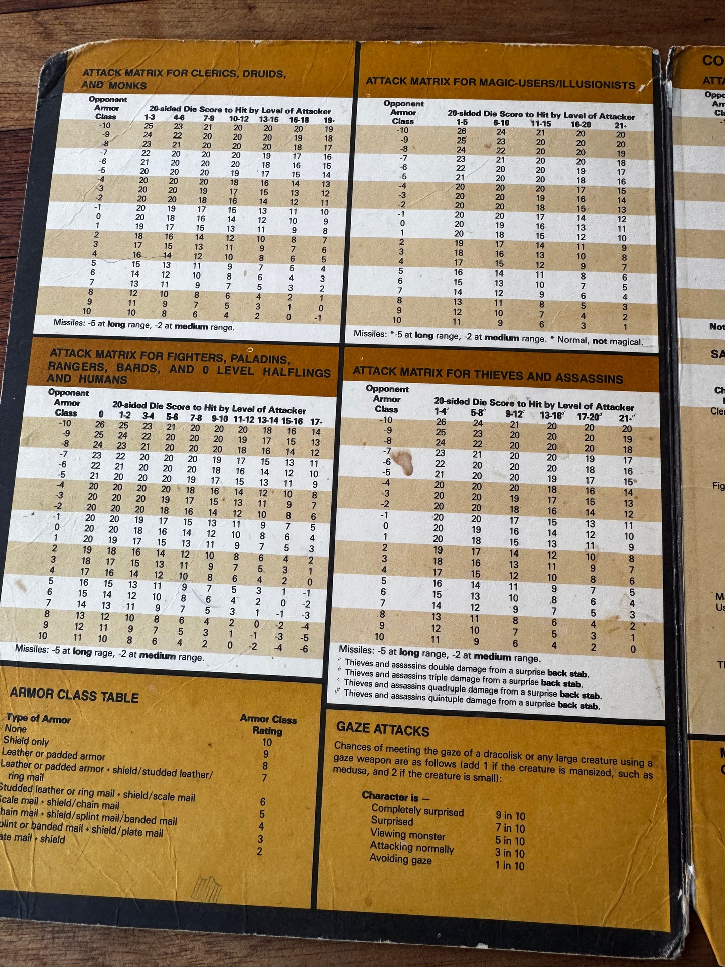 Advance Dungeons And Dragons Dungeon Master's Reference Screen (1985 TSR) 1st Edition (Copy)