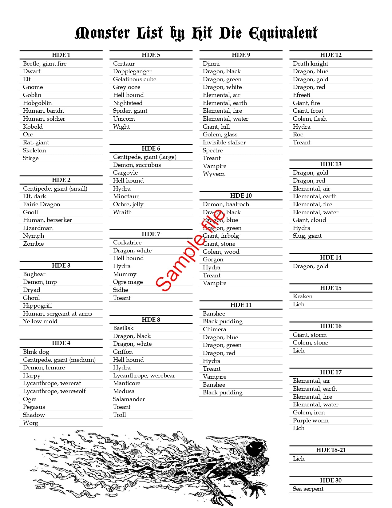 White Box: Fantastic Medieval Adventure Game