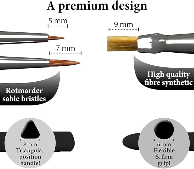 Gamemaster Character Brush Set