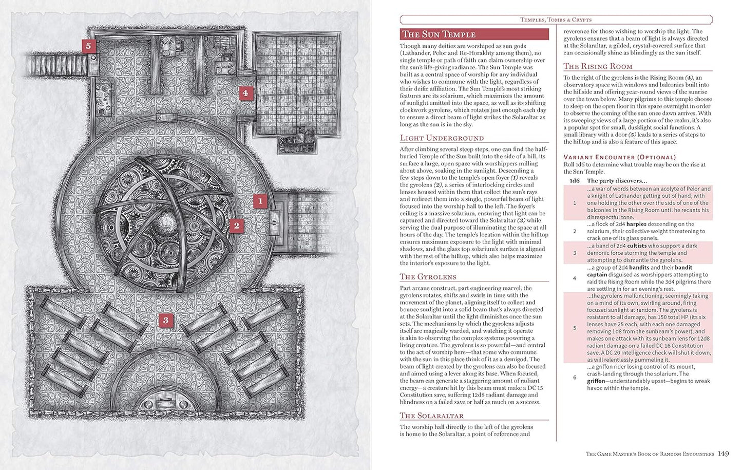 The Game Master's Book of Random Encounters: 500+ Customizable Maps, Tables and Story Hooks
