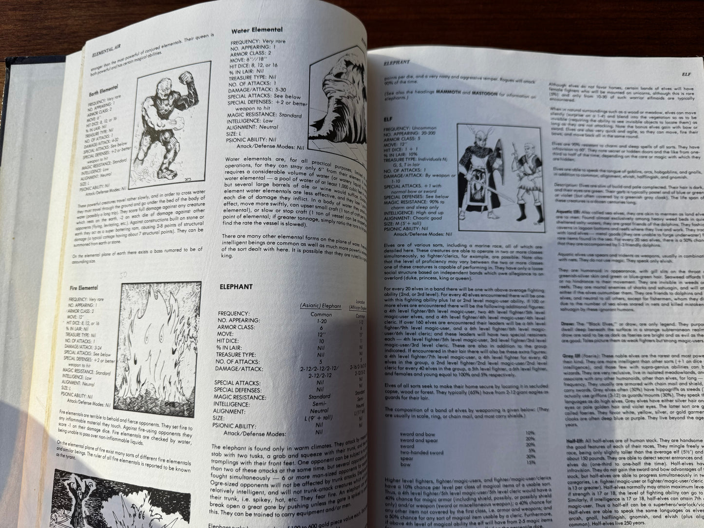 Advanced Dungeons & Dragons – Monster Manual (1977) AD&D 1st edition