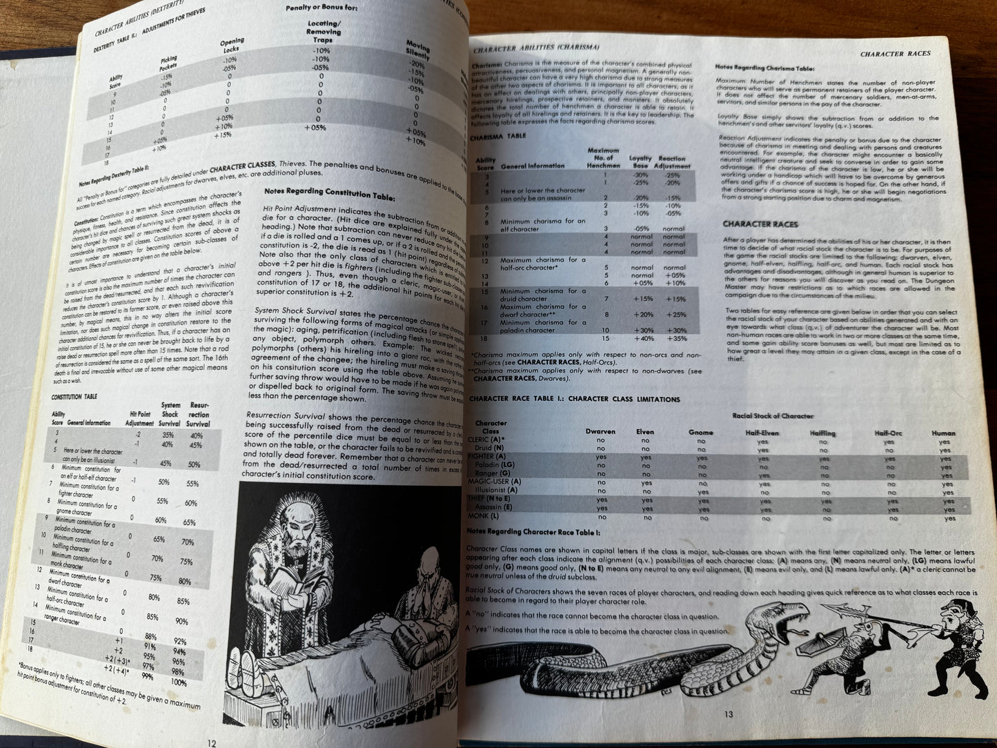 Advanced Dungeons & Dragons Players Handbook. 1st Edition AD&D. 1983 (Original "New Cover" sticker)