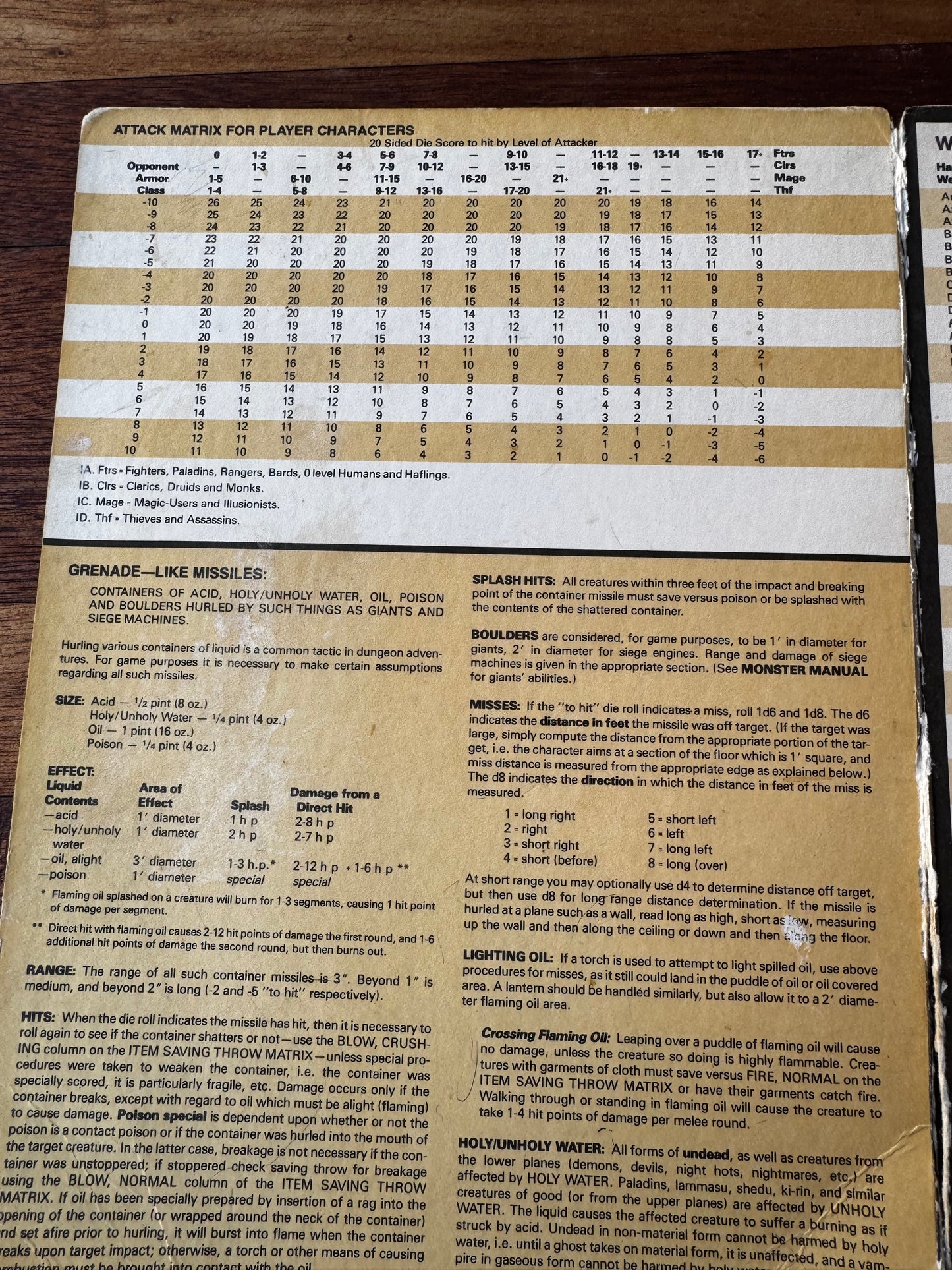 Advance Dungeons And Dragons Players Reference Screen (1985 TSR) 1st Edition