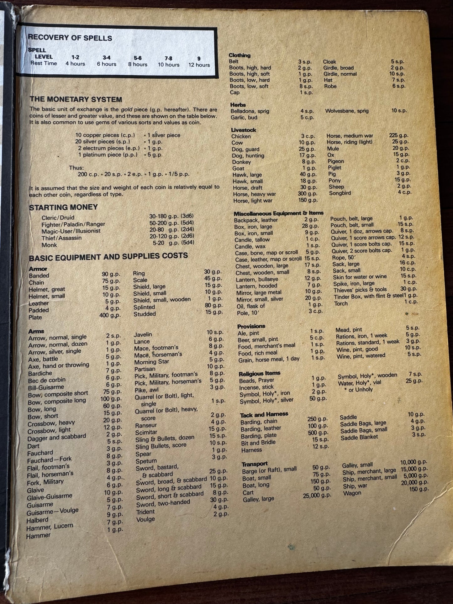 Advance Dungeons And Dragons Players Reference Screen (1985 TSR) 1st Edition