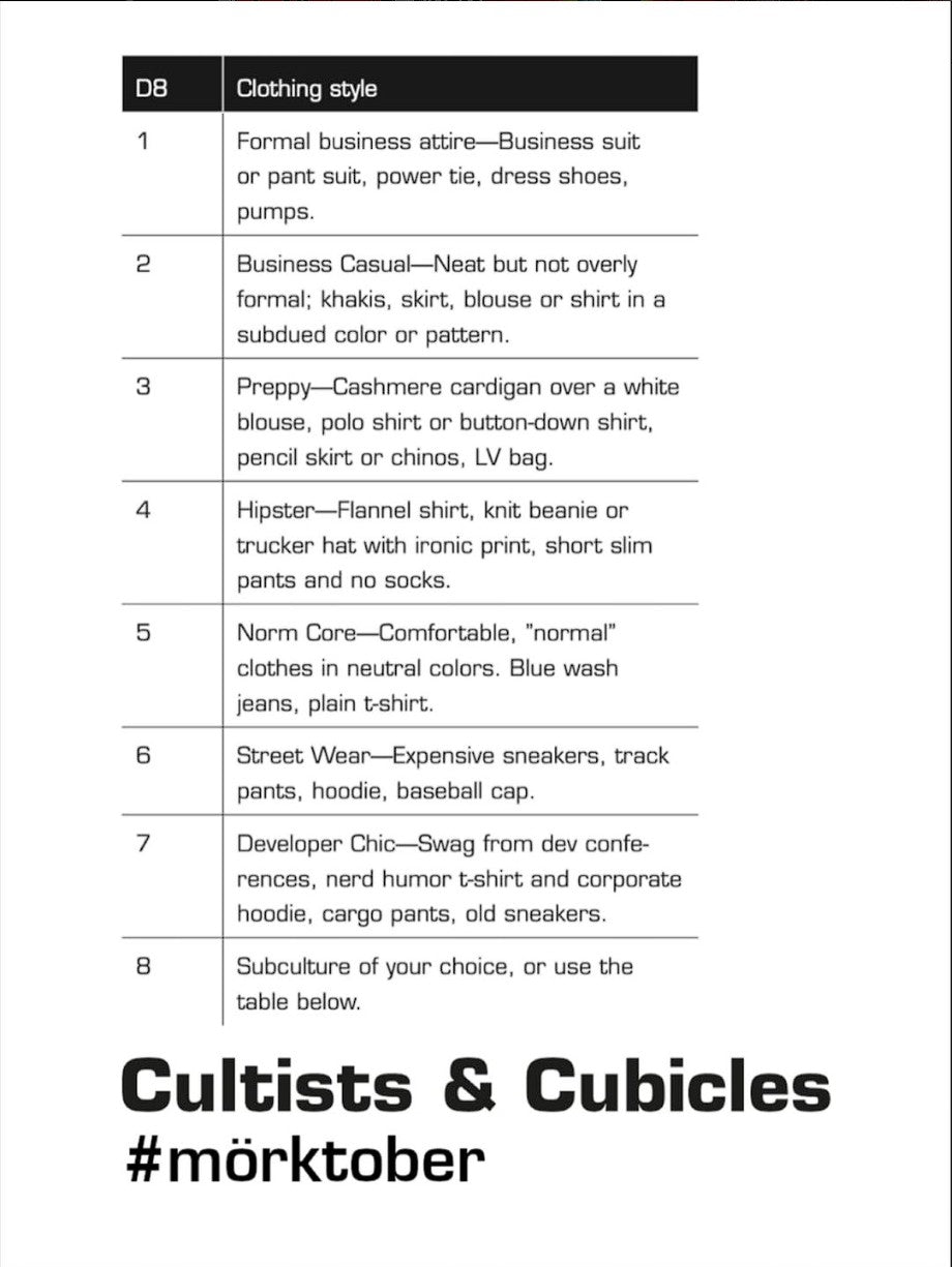 Cultists & Cubicles RPG