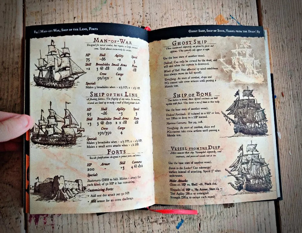 Pirate Borg - Core Rulebook