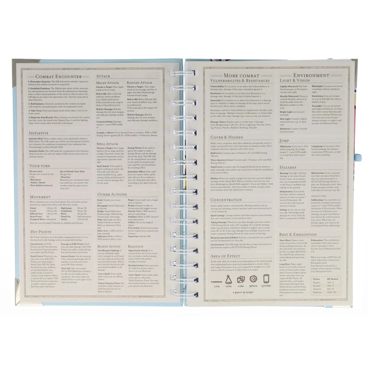 Dungeons & Doggos Deluxe Notebook