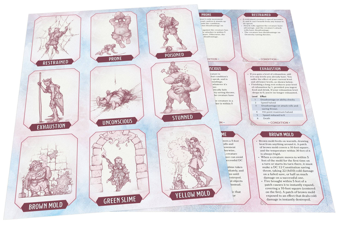 Dungeons & Dragons RPG Dungeon Master's Screen: Dungeon Kit