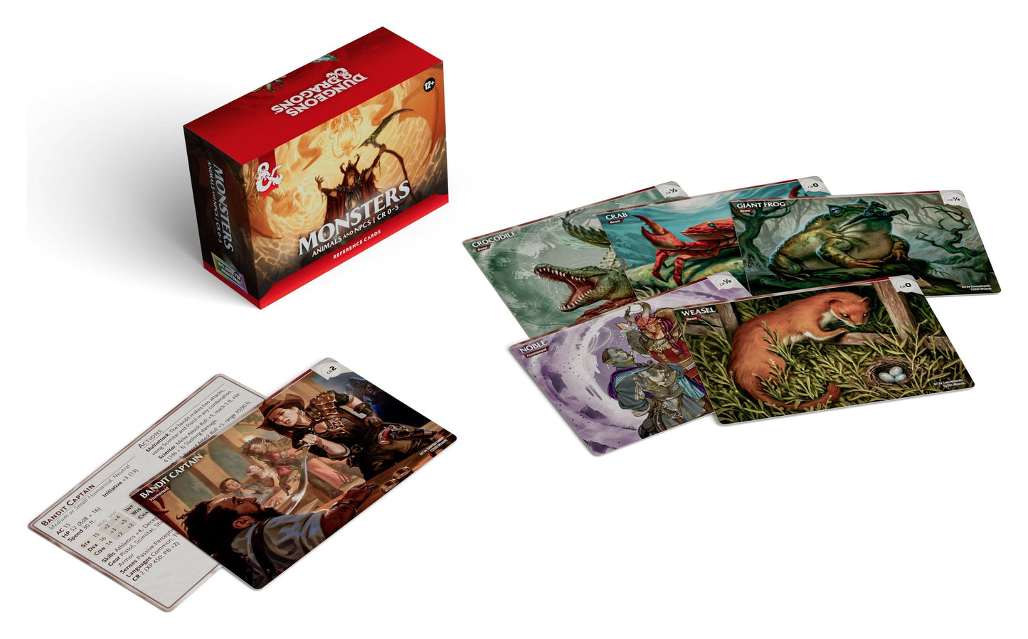 Dungeons & Dragons RPG Reference Cards: Monsters (Animals and NPCs)
